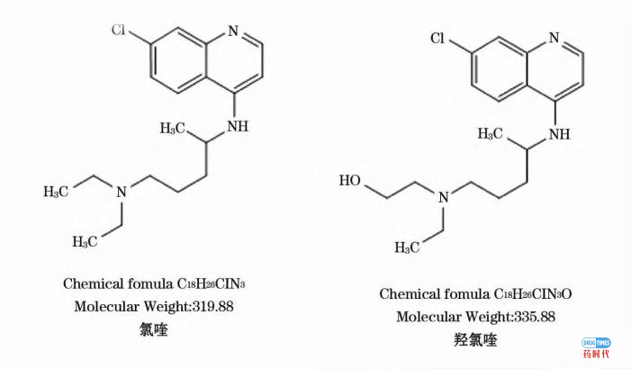 舍与得：COVID-19的氯喹、羟氯喹之争