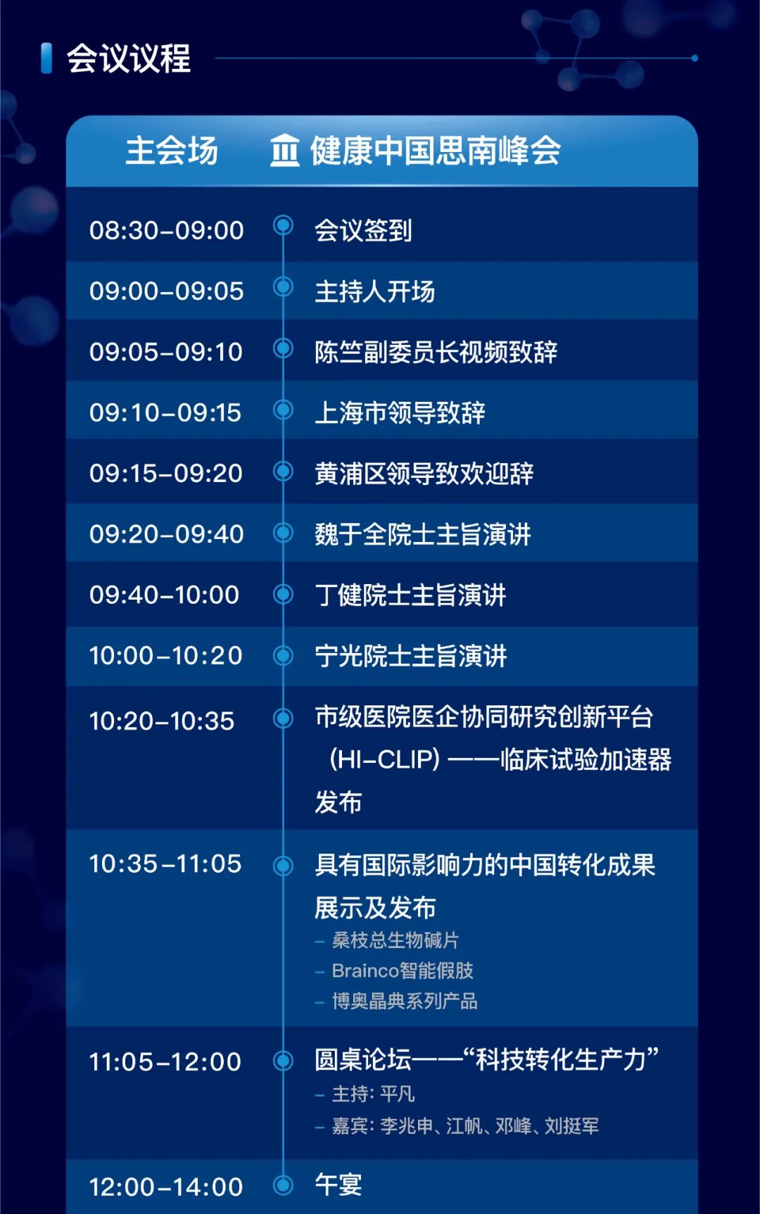 第二届健康中国思南峰会上海开启 亮点纷呈抢先看