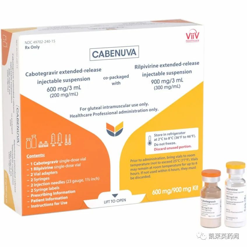 杨森＆ViiV ：FDA批准第一个长效可注射 HIV 治疗药CABENUVA启动简化治疗流程