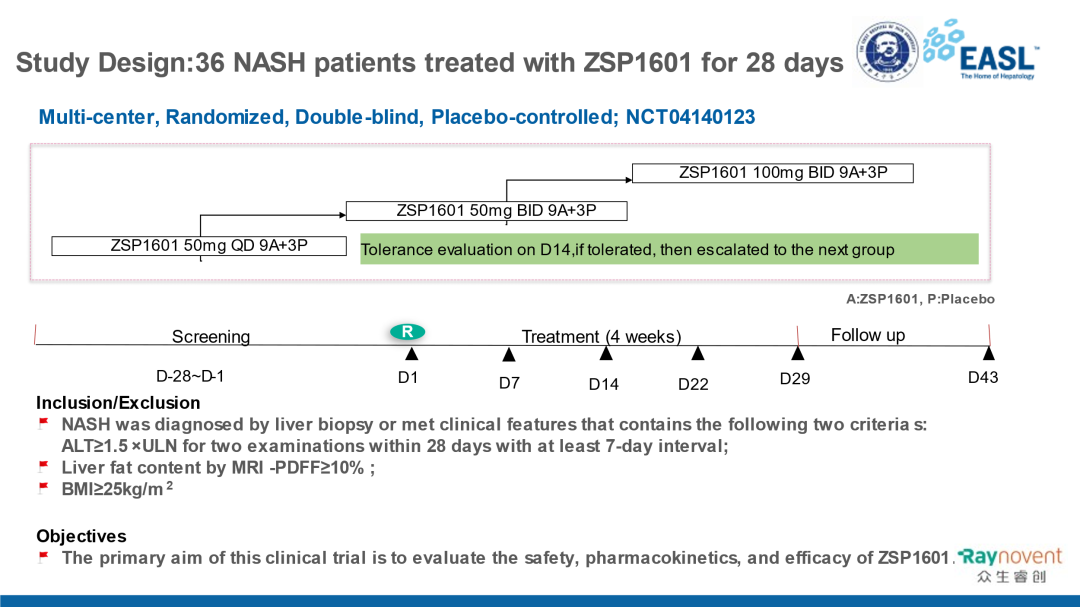 EASL 2022 NASH领域的中国声音丨ZSP1601改善NASH患者非侵入性肝脏脂肪变性、炎症坏死和纤维化标志物