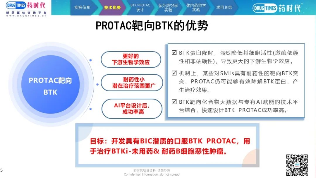 药时代BD-086项目 | 口服BTK PROTAC降解剂寻求中国合作伙伴