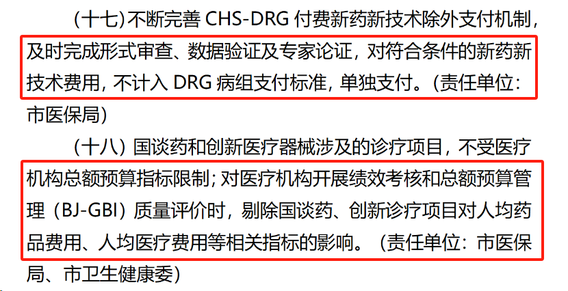 同天，3城发布创新药利好政策：北京这份征求意见稿为何需要特别关注？