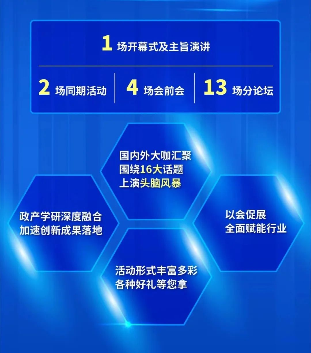 BIO-FORUM 2024 倒计时7天 | 新布局、新空间、新赛道，2024 上海国际生物技术与医药研讨会让我们“聚”在一起！