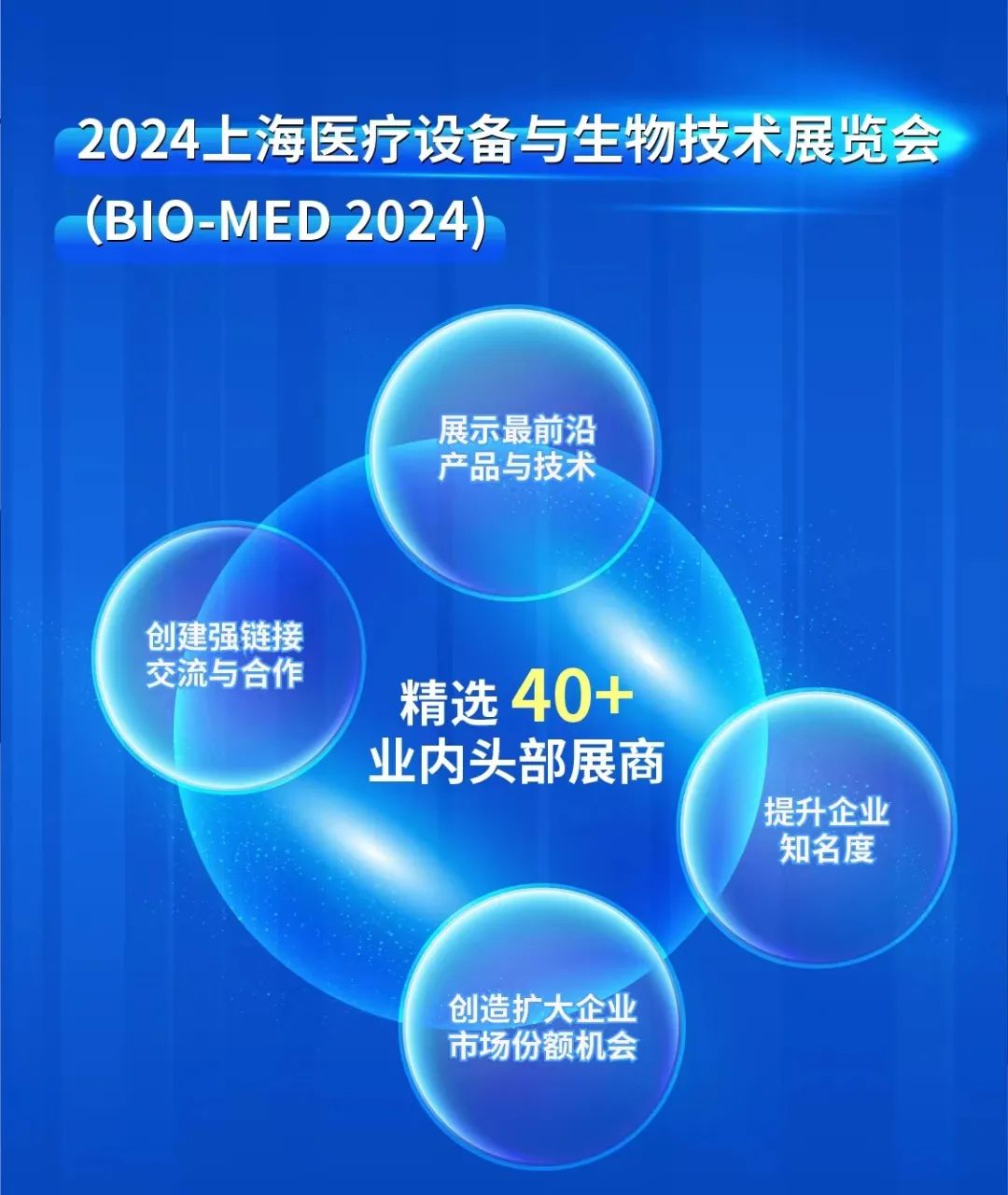 BIO-FORUM 2024 倒计时7天 | 新布局、新空间、新赛道，2024 上海国际生物技术与医药研讨会让我们“聚”在一起！